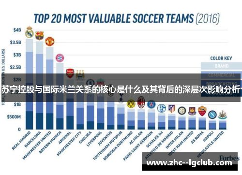 苏宁控股与国际米兰关系的核心是什么及其背后的深层次影响分析 苏宁控股与国际米兰关系的核心是什么及其背后的深层次影响分析