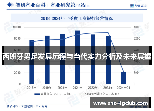 西班牙男足发展历程与当代实力分析及未来展望