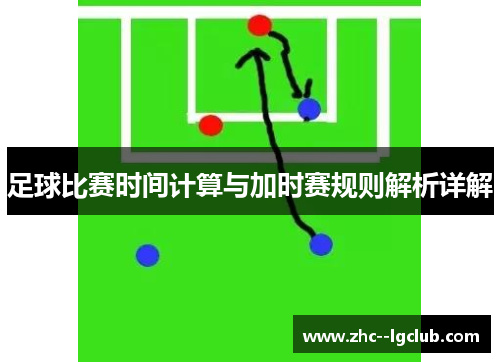 足球比赛时间计算与加时赛规则解析详解 足球比赛时间计算与加时赛规则解析详解
