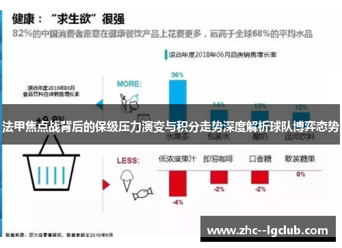 法甲焦点战背后的保级压力演变与积分走势深度解析球队博弈态势 法甲焦点战背后的保级压力演变与积分走势深度解析球队博弈态势