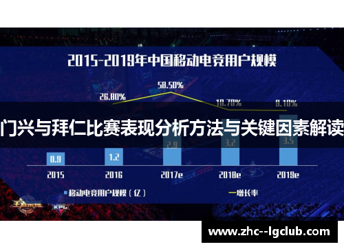 门兴与拜仁比赛表现分析方法与关键因素解读 门兴与拜仁比赛表现分析方法与关键因素解读