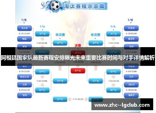 阿根廷国家队最新赛程安排曝光未来重要比赛时间与对手详情解析 阿根廷国家队最新赛程安排曝光未来重要比赛时间与对手详情解析