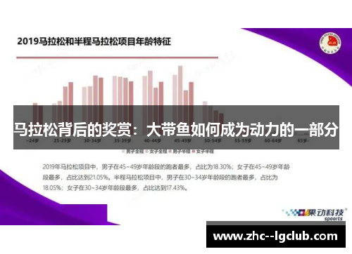 马拉松背后的奖赏：大带鱼如何成为动力的一部分